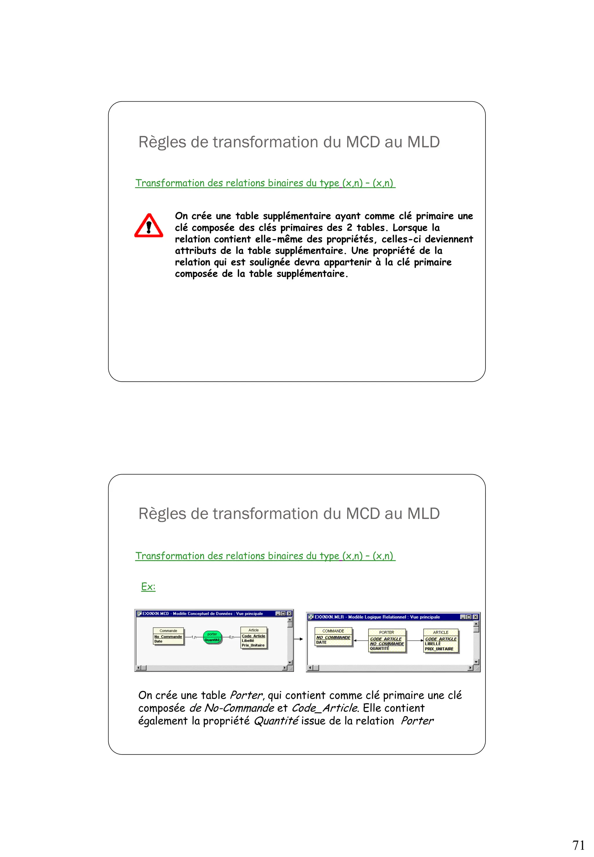 71
Règles de transformation du MCD au MLD
Transformation des relations binaires du type (x,n) – (x,n)
On crée une table supplémentaire ayant comme clé primaire une
clé composée des clés primaires des 2 tables. Lorsque la
relation contient elle-même des propriétés, celles-ci deviennent
attributs de la table supplémentaire. Une propriété de la
relation qui est soulignée devra appartenir à la clé primaire
composée de la table supplémentaire.
Règles de transformation du MCD au MLD
Transformation des relations binaires du type (x,n) – (x,n)
Ex:
On crée une table Porter, qui contient comme clé primaire une clé
composée de No-Commande et Code_Article. Elle contient
également la propriété Quantité issue de la relation Porter
 