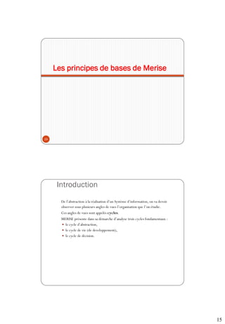15
Les principes de bases de Merise
29
Introduction
30
De l’abstraction à la réalisation d’un Système d’information, on va devoir
observer sous plusieurs angles de vues l’organisation que l’on étudie.
Ces angles de vues sont appelés cycles.
MERISE présente dans sa démarche d’analyse trois cycles fondamentaux :
 le cycle d’abstraction,
 le cycle de vie (de developpement),
 le cycle de décision.
 