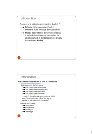 2
Introduction
3
Introduction
4
 