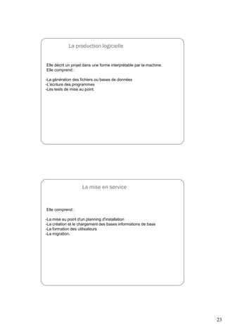 23
La production logicielle
45
Elle décrit un projet dans une forme interprétable par la machine.
Elle comprend :
-La génération des fichiers ou bases de données
-L'écriture des programmes
-Les tests de mise au point.
La mise en service
46
Elle comprend :
-La mise au point d'un planning d'installation
-La création et le chargement des bases informations de base
-La formation des utilisateurs
-La migration.
 
