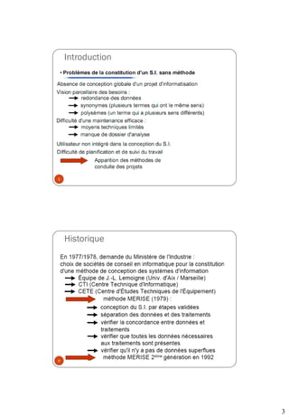 3
Introduction
5
Historique
6
 