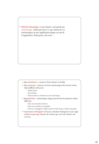 43
85
 Unicité sémantique :à une donnée correspond une
mnémonique ,il faut parvenir à ce que chacun de ces
mnémoniques ait une signification unique au sein de
l’organisation. Il faut pour cela éviter :
86
 Les redondances : existence d’une donnée en double
 Les synonymes :existence de deux mnémoniques décrivant le même
objet (difficile à détecter)
 LibelleArticle
 Nom Produit
 Il faut trancher en choisissant un des mnémonique
 Les polysèmes : mnémonique unique pouvant décrire plusieurs objets
différents
 Date (sous entendu de facture)
 Date (sous entendu de commande)
 Pour lever l’ambiguïté il suffit de parler de Date Facture et Date Commande
 Contraintes d’Intégrité :(CI) une contrainte d’intégrité est une règle
à observer pour que chacune des valeurs que revêt une donnée soit
correcte.
 