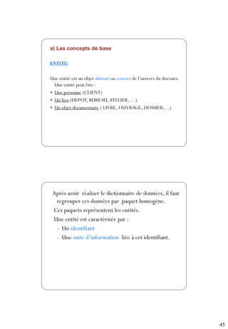 45
89
a) Les concepts de base
ENTITE:
Une entité est un objet abstrait ou concret de l’univers du discours.
Une entité peut être :
 Une personne (CLIENT)
 Un lieu (DEPOT, BUREAU,ATELIER, …)
 Un objet documentaire ( LIVRE, OUVRAGE, DOSSIER,…)
90
Après avoir réaliser le dictionnaire de données, il faut
regrouper ces données par paquet homogène.
Ces paquets représentent les entités.
Une entité est caractérisée par :
- Un identifiant
- Une suite d’information liée à cet identifiant.
 