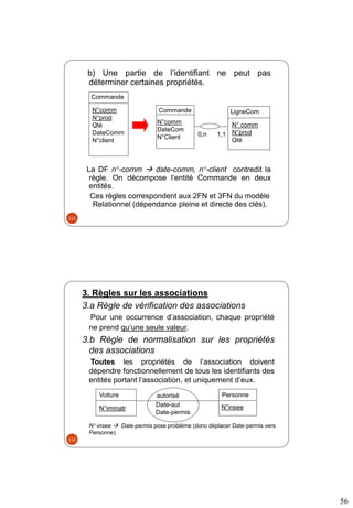 56
b) Une partie de l’identifiant ne peut pas
déterminer certaines propriétés.
La DF n°-comm  date-comm, n°-client contredit la
règle. On décompose l’entité Commande en deux
entités.
Ces règles correspondent aux 2FN et 3FN du modèle
Relationnel (dépendance pleine et directe des clés).
Commande
N°comm
N°prod
Qté
DateComm
N°client
LigneCom
Commande
N°comm
DateCom
N°Client
N° comm
N°prod
Qté
0,n 1,1
111
3. Règles sur les associations
3.a Règle de vérification des associations
Pour une occurrence d’association, chaque propriété
ne prend qu’une seule valeur.
3.b Règle de normalisation sur les propriétés
des associations
Toutes les propriétés de l’association doivent
dépendre fonctionnellement de tous les identifiants des
entités portant l’association, et uniquement d’eux.
Voiture Personne
N°immatr N°insee
autorisé
Date-aut
Date-permis
N°-insee  Date-permis pose problème (donc déplacer Date-permis vers
Personne)
112
 