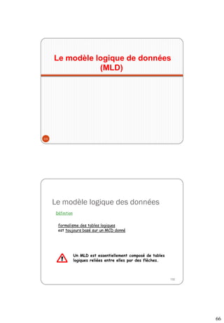 66
Le modèle logique de données
(MLD)
131
132
Le modèle logique des données
Définition
formalisme des tables logiques
est toujours basé sur un MCD donné
Un MLD est essentiellement composé de tables
logiques reliées entre elles par des flèches.
 