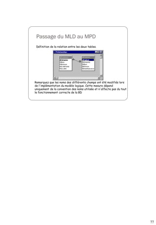 77
Passage du MLD au MPD
Définition de la relation entre les deux tables.
Remarquez que les noms des différents champs ont été modifiés lors
de l'implémentation du modèle logique. Cette mesure dépend
uniquement de la convention des noms utilisée et n'affecte pas du tout
le fonctionnement correcte de la BD
 