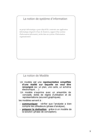 8
La notion de système d’information
15
un projet informatique a pour objectif de construire une application
informatique (logiciel et base de données), support d'un système
d'information informatisé, inclus dans un système d'information
organisationnel.
La notion de Modèle
16
 