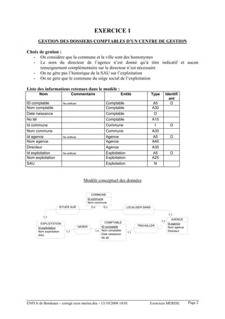 EXERCICE 1
         GESTION DES DOSSIERS COMPTABLES D’UN CENTRE DE GESTION

Choix de gestion :
  - On considère que la commune et la ville sont des homonymes
  - Le nom du directeur de l’agence n’est donné qu’à titre indicatif et aucun
      renseignement complémentaire sur le directeur n’est nécessaire
  - On ne gère pas l’historique de la SAU sur l’exploitation
  - On ne gère que le commune du siège social de l’exploitation

Liste des informations retenues dans le modèle :
         Nom                         Commentaire                         Entité                Type         Identifi
                                                                                                              ant
ID comptable                No artificiel                      Comptable                       A5              O
Nom comptable                                                  Comptable                       A30
Date naissance                                                 Comptable                        D
No tél                                                         Comptable                       A15
Id commune                                                     Commune                           I             O
Nom commune                                                    Commune                         A30
Id agence                   No artificiel                      Agence                          A5              O
Nom agence                                                     Agence                          A40
Directeur                                                      Agence                          A30
Id exploitation             No artificiel                      Exploitation                    A5              O
Nom exploitation                                               Exploitation                    A25
SAU                                                            Exploitation                     N



                                               Modèle conceptuel des données


                                                      COMMUNE
                                                    Id commune
                                                    Nom commune
                        SITUER SUR                    0,n    0,n              LOCALISER DANS

                                                                                                             1,1
            1,1
                                                                                                               AGENCE
                                                                                                      1,n
          EXPLOITATION                                        COMPTABLE                                      Id agence
                                            GERER           ID comptable            TRAVAILLER
         Id exploitation                                                                                     Nom agence
         Nom exploitation      1,1                      1,n Nom comptable                                    Directeur
                                                                              1,1
         SAU                                                Date naissance
                                                            No tél




ENITA de Bordeaux - corrigé exos merise.doc - 13/10/2004 10:01                             Exercices MERISE               Page 2
 