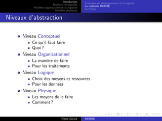 Introduction
Modèles conceptuels
Modèles organisationnels et logiques
Modèles physiques
Processus de développement d’un logiciel
La méthode MERISE
Le Projet
Niveaux d’abstraction
Niveau Conceptuel
Ce qu’il faut faire
Quoi ?
Niveau Organisationnel
La manière de faire
Pour les traitements
Niveau Logique
Choix des moyens et ressources
Pour les données
Niveau Physique
Les moyens de le faire
Comment ?
Pierre Gérard MERISE
 