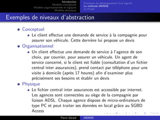 Introduction
Modèles conceptuels
Modèles organisationnels et logiques
Modèles physiques
Processus de développement d’un logiciel
La méthode MERISE
Le Projet
Exemples de niveaux d’abstraction
Conceptuel
Le client effectue une demande de service à la compagnie pour
assurer son véhicule. Cette dernière lui propose un devis
Organisationnel
Un client effectue une demande de service à l’agence de son
choix, par courrier, pour assurer un véhicule. Un agent de
service concerné, si le client est fiable (consultation d’un fichier
central inter assurances), prend contact par téléphone pour une
visite à domicile (après 17 heures) afin d’examiner plus
précisément ses besoins et établir un devis
Physique
Le fichier central inter assurances est accessible par internet.
Les agences sont connectées au siège de la compagnie par
liaison ADSL. Chaque agence dispose de micro-ordinateurs de
type PC et peut traiter ses données en local grâce au SGBD
Access
Pierre Gérard MERISE
 
