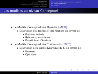 Introduction
Modèles conceptuels
Modèles organisationnels et logiques
Modèles physiques
Processus de développement d’un logiciel
La méthode MERISE
Le Projet
Les modèles au niveau Conceptuel
Le Modèle Conceptuel des Données (MCD)
Description des données et des relations en termes de
Entité ou Individu
Relation ou Association
Propriétés ou d’Attributs
Le Modèle Conceptuel des Traitements (MCT)
Description de la partie dynamique du SI en termes de
Processus
Opérations
Pierre Gérard MERISE
 