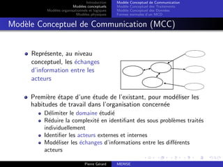 Introduction
Modèles conceptuels
Modèles organisationnels et logiques
Modèles physiques
Modèle Conceptuel de Communication
Modèle Conceptuel des Traitements
Modèle Conceptuel des Données
Formes normales d’un MCD
Modèle Conceptuel de Communication (MCC)
Représente, au niveau
conceptuel, les échanges
d’information entre les
acteurs
Première étape d’une étude de l’existant, pour modéliser les
habitudes de travail dans l’organisation concernée
Délimiter le domaine étudié
Réduire la complexité en identifiant des sous problèmes traités
individuellement
Identifier les acteurs externes et internes
Modéliser les échanges d’informations entre les différents
acteurs
Pierre Gérard MERISE
 