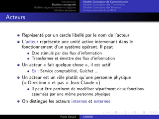 Introduction
Modèles conceptuels
Modèles organisationnels et logiques
Modèles physiques
Modèle Conceptuel de Communication
Modèle Conceptuel des Traitements
Modèle Conceptuel des Données
Formes normales d’un MCD
Acteurs
Représenté par un cercle libellé par le nom de l’acteur
L’acteur représente une unité active intervenant dans le
fonctionnement d’un système opérant. Il peut
Etre stimulé par des flux d’information
Transformer et émettre des flux d’information
Un acteur « fait quelque chose », il est actif
Ex : Service comptabilité, Guichet ...
Un acteur est un rôle plutôt qu’une personne physique
(« Direction » et pas « Jean-Claude »)
Il peut être pertinent de modéliser séparément deux fonctions
assumées par une même personne physique
On distingue les acteurs internes et externes
Pierre Gérard MERISE
 
