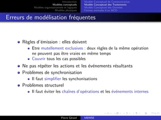 Introduction
Modèles conceptuels
Modèles organisationnels et logiques
Modèles physiques
Modèle Conceptuel de Communication
Modèle Conceptuel des Traitements
Modèle Conceptuel des Données
Formes normales d’un MCD
Erreurs de modélisation fréquentes
Règles d’émission : elles doivent
Etre mutellement exclusives : deux règles de la même opération
ne peuvent pas être vraies en même temps
Couvrir tous les cas possibles
Ne pas répéter les actions et les événements résultants
Problèmes de synchronisation
Il faut simplifier les synchonisations
Problèmes structurel
Il faut éviter les chaı̂nes d’opérations et les événements internes
Pierre Gérard MERISE
 
