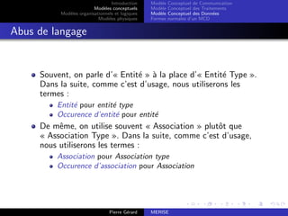 Introduction
Modèles conceptuels
Modèles organisationnels et logiques
Modèles physiques
Modèle Conceptuel de Communication
Modèle Conceptuel des Traitements
Modèle Conceptuel des Données
Formes normales d’un MCD
Abus de langage
Souvent, on parle d’« Entité » à la place d’« Entité Type ».
Dans la suite, comme c’est d’usage, nous utiliserons les
termes :
Entité pour entité type
Occurence d’entité pour entité
De même, on utilise souvent « Association » plutôt que
« Association Type ». Dans la suite, comme c’est d’usage,
nous utiliserons les termes :
Association pour Association type
Occurence d’association pour Association
Pierre Gérard MERISE
 