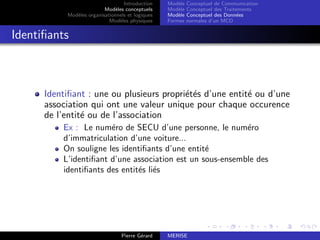 Introduction
Modèles conceptuels
Modèles organisationnels et logiques
Modèles physiques
Modèle Conceptuel de Communication
Modèle Conceptuel des Traitements
Modèle Conceptuel des Données
Formes normales d’un MCD
Identifiants
Identifiant : une ou plusieurs propriétés d’une entité ou d’une
association qui ont une valeur unique pour chaque occurence
de l’entité ou de l’association
Ex : Le numéro de SECU d’une personne, le numéro
d’immatriculation d’une voiture...
On souligne les identifiants d’une entité
L’identifiant d’une association est un sous-ensemble des
identifiants des entités liés
Pierre Gérard MERISE
 