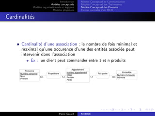 Introduction
Modèles conceptuels
Modèles organisationnels et logiques
Modèles physiques
Modèle Conceptuel de Communication
Modèle Conceptuel des Traitements
Modèle Conceptuel des Données
Formes normales d’un MCD
Cardinalités
Cardinalité d’une association : le nombre de fois minimal et
maximal qu’une occurence d’une des entités associée peut
intervenir dans l’association
Ex : un client peut commander entre 1 et n produits
0,n
1,1
1,n
0,n
Personne
Numéro personne
Nom
Prénom
Appartement
Numéro appartement
Etage
Escalier
Porte
Propriétaire
Immeuble
Numéro immeuble
Adresse
Fait partie
Pierre Gérard MERISE
 
