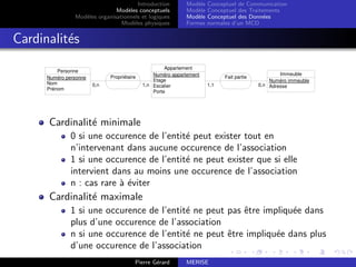 Introduction
Modèles conceptuels
Modèles organisationnels et logiques
Modèles physiques
Modèle Conceptuel de Communication
Modèle Conceptuel des Traitements
Modèle Conceptuel des Données
Formes normales d’un MCD
Cardinalités
0,n
1,1
1,n
0,n
Personne
Numéro personne
Nom
Prénom
Appartement
Numéro appartement
Etage
Escalier
Porte
Propriétaire
Immeuble
Numéro immeuble
Adresse
Fait partie
Cardinalité minimale
0 si une occurence de l’entité peut exister tout en
n’intervenant dans aucune occurence de l’association
1 si une occurence de l’entité ne peut exister que si elle
intervient dans au moins une occurence de l’association
n : cas rare à éviter
Cardinalité maximale
1 si une occurence de l’entité ne peut pas être impliquée dans
plus d’une occurence de l’association
n si une occurence de l’entité ne peut être impliquée dans plus
d’une occurence de l’association
Pierre Gérard MERISE
 