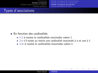 Introduction
Modèles conceptuels
Modèles organisationnels et logiques
Modèles physiques
Modèle Conceptuel de Communication
Modèle Conceptuel des Traitements
Modèle Conceptuel des Données
Formes normales d’un MCD
Types d’asociations
En fonction des cardinalités
1:1 si toutes la cardinalités maximales valent 1
1:n s’il existe au moins une cardinalité maximale à n et une à 1
n:m si toutes la cardinalités maximales valent n
Pierre Gérard MERISE
 
