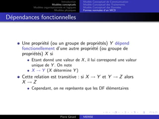 Introduction
Modèles conceptuels
Modèles organisationnels et logiques
Modèles physiques
Modèle Conceptuel de Communication
Modèle Conceptuel des Traitements
Modèle Conceptuel des Données
Formes normales d’un MCD
Dépendances fonctionnelles
Une propriété (ou un groupe de propriétés) Y dépend
fonctionellement d’une autre propriété (ou groupe de
propriétés) X si
Etant donné une valeur de X, il lui correspond une valeur
unique de Y . On note
X → Y (X détermine Y )
Cette relation est transitive : si X → Y et Y → Z alors
X → Z
Cependant, on ne représente que les DF élémentaires
Pierre Gérard MERISE
 