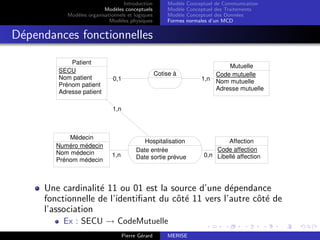 Introduction
Modèles conceptuels
Modèles organisationnels et logiques
Modèles physiques
Modèle Conceptuel de Communication
Modèle Conceptuel des Traitements
Modèle Conceptuel des Données
Formes normales d’un MCD
Dépendances fonctionnelles
1,n
0,n
1,n
1,n
0,1
Patient
SECU
Nom patient
Prénom patient
Adresse patient
Mutuelle
Code mutuelle
Nom mutuelle
Adresse mutuelle
Médecin
Numéro médecin
Nom médecin
Prénom médecin
Affection
Code affection
Libellé affection
Cotise à
Hospitalisation
Date entrée
Date sortie prévue
Une cardinalité 11 ou 01 est la source d’une dépendance
fonctionnelle de l’identifiant du côté 11 vers l’autre côté de
l’association
Ex : SECU → CodeMutuelle
Pierre Gérard MERISE
 