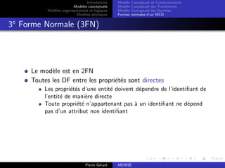 Introduction
Modèles conceptuels
Modèles organisationnels et logiques
Modèles physiques
Modèle Conceptuel de Communication
Modèle Conceptuel des Traitements
Modèle Conceptuel des Données
Formes normales d’un MCD
3e
Forme Normale (3FN)
Le modèle est en 2FN
Toutes les DF entre les propriétés sont directes
Les propriétés d’une entité doivent dépendre de l’identifiant de
l’entité de manière directe
Toute propriété n’appartenant pas à un identifiant ne dépend
pas d’un attribut non identifiant
Pierre Gérard MERISE
 