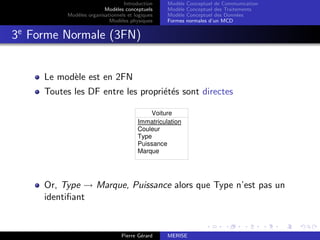 Introduction
Modèles conceptuels
Modèles organisationnels et logiques
Modèles physiques
Modèle Conceptuel de Communication
Modèle Conceptuel des Traitements
Modèle Conceptuel des Données
Formes normales d’un MCD
3e
Forme Normale (3FN)
Le modèle est en 2FN
Toutes les DF entre les propriétés sont directes
Voiture
Immatriculation
Couleur
Type
Puissance
Marque
Or, Type → Marque, Puissance alors que Type n’est pas un
identifiant
Pierre Gérard MERISE
 