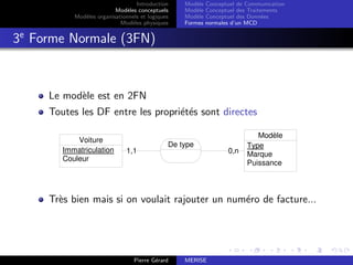 Introduction
Modèles conceptuels
Modèles organisationnels et logiques
Modèles physiques
Modèle Conceptuel de Communication
Modèle Conceptuel des Traitements
Modèle Conceptuel des Données
Formes normales d’un MCD
3e
Forme Normale (3FN)
Le modèle est en 2FN
Toutes les DF entre les propriétés sont directes
0,n
1,1
Voiture
Immatriculation
Couleur
Modèle
Type
Marque
Puissance
De type
Très bien mais si on voulait rajouter un numéro de facture...
Pierre Gérard MERISE
 