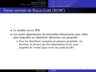Introduction
Modèles conceptuels
Modèles organisationnels et logiques
Modèles physiques
Modèle Conceptuel de Communication
Modèle Conceptuel des Traitements
Modèle Conceptuel des Données
Formes normales d’un MCD
Forme normale de Boyce-Codd (BCNF)
Le modèle est en 3FN
Les seules dépendances fonctionnelles élémentaires sont celles
dans lesquelles un identifiant détermine une propriété
Pour les identifiants composés de plusieurs propriétés, ces
dernières ne doivent pas être dépendantes d’une autre
propriété de l’entité (pour éviter les cycles de DF)
Pierre Gérard MERISE
 