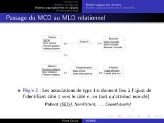 Introduction
Modèles conceptuels
Modèles organisationnels et logiques
Modèles physiques
Modèle Logique des Données
Modèle Organisationnel des Traitements
Passage du MCD au MLD relationnel
1,n
0,n
1,n
1,n
0,1
Patient
SECU
Nom patient
Prénom patient
Adresse patient
Mutuelle
Code mutuelle
Nom mutuelle
Adresse mutuelle
Médecin
Numéro médecin
Nom médecin
Prénom médecin
Affection
Code affection
Libellé affection
Cotise à
Hospitalisation
Date entrée
Date sortie prévue
Règle 2 : Les associations de type 1:n donnent lieu à l’ajout de
l’identifiant côté 1 vers le côté n, en tant qu’attribut non-clé)
Patient (SECU, NomPatient, ... , CodeMutuelle)
Pierre Gérard MERISE
 