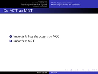 Introduction
Modèles conceptuels
Modèles organisationnels et logiques
Modèles physiques
Modèle Logique des Données
Modèle Organisationnel des Traitements
Du MCT au MOT
1 Importer la liste des acteurs du MCC
2 Importer le MCT
Pierre Gérard MERISE
 