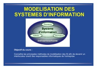 MODELISATION DES
SYSTEMES D’INFORMATION
Objectif du cours :
Connaître les principales méthodes de modélisation des SI afin de devenir un
interlocuteur averti des responsables informatiques de l’entreprise.
 
