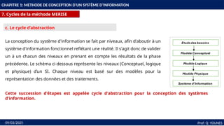 14
CHAPITRE 1: METHODE DE CONCEPTION D’UN SYSTÈME D’INFORMATION
7. Cycles de la méthode MERISE
Prof: Q YOUNES
09/03/2025
c. Le cycle d’abstraction
La conception du système d'information se fait par niveaux, afin d'aboutir à un
système d'information fonctionnel reflétant une réalité. Il s'agit donc de valider
un à un chacun des niveaux en prenant en compte les résultats de la phase
précédente. Le schéma ci-dessous représente les niveaux (Conceptuel, logique
et physique) d’un SI. Chaque niveau est basé sur des modèles pour la
représentation des données et des traitements.
Cette succession d'étapes est appelée cycle d'abstraction pour la conception des systèmes
d'information.
 