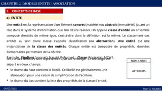 20
Prof: Q YOUNES
09/03/2025
CHAPITRE 2 : MODELE ENTITE - ASSOCIATION
I. CONCEPTS DE BASE
a) ENTITE
Une entité est la représentation d'un élément concret (matériel) ou abstrait (immatériel) jouant un
rôle dans le système d’information que l'on désire réaliser. On appelle classe d'entité un ensemble
composé d'entités de même type, c'est-à-dire dont la définition est la même. Le classement des
entités au sein d'une classe s'appelle classification (ou abstraction). Une entité est une
instanciation de la classe des entités. Chaque entité est composée de propriétés, données
élémentaires permettant de la décrire.
Exemple : Etudiant (concret): Nassiri Mohamed ; Classe (Abstraite): MCW1.
Les classes d'entités sont représentées par un rectangle. Ce rectangle est
séparé en deux champs:
 le champ du haut contient le libellé. Ce libellé est généralement une
abréviation pour une raison de simplification de l'écriture.
 le champ du bas contient la liste des propriétés de la classe d'entité.
NOM-ENTITE
ATTRIBUTS
 