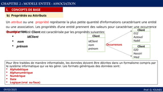 21
Prof: Q YOUNES
09/03/2025
CHAPITRE 2 : MODELE ENTITE - ASSOCIATION
I. CONCEPTS DE BASE
b) Propriétés ou Attributs
Un attribut ou une propriété représente la plus petite quantité d’informations caractérisant une entité
ou une association. Les propriétés d’une entité prennent des valeurs pour caractériser une occurrence
de cette entité.
Exemple: l’entité Client est caractérisée par les propriétés suivantes:
 idClient
 nom
 prénom
Client
idClient
nom
prénom
Pour être traitées de manière informatisée, les données doivent être décrites dans un formalisme compris par
le système informatique qui va les gérer. Les formats génériques des données sont:
 Alphabétique
 Alphanumérique
 Numérique
 Date
 Logique (vrai ou faux)
Client
012
Azzouzi
Nabil
Client
020
Nassiri
Med
Occurrences
 