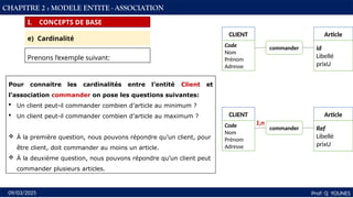 28
Prof: Q YOUNES
09/03/2025
CHAPITRE 2 : MODELE ENTITE - ASSOCIATION
I. CONCEPTS DE BASE
e) Cardinalité
Prenons l’exemple suivant:
CLIENT
Code
Nom
Prénom
Adresse
Article
id
Libellé
prixU
commander
Pour connaitre les cardinalités entre l’entité Client et
l’association commander on pose les questions suivantes:
 Un client peut-il commander combien d’article au minimum ?
 Un client peut-il commander combien d’article au maximum ?
 À la première question, nous pouvons répondre qu’un client, pour
être client, doit commander au moins un article.
 À la deuxième question, nous pouvons répondre qu’un client peut
commander plusieurs articles.
CLIENT
Code
Nom
Prénom
Adresse
Article
Ref
Libellé
prixU
commander
1,n
 