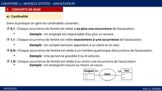 29
Prof: Q YOUNES
09/03/2025
CHAPITRE 2 : MODELE ENTITE - ASSOCIATION
I. CONCEPTS DE BASE
e) Cardinalité
Dans la pratique on gère les cardinalités suivantes :
 0,1 : Chaque occurrence de l’entité est reliée à au plus une occurrence de l’association.
 Exemple : Un employé est responsable d’au plus un service.
 1,1 : Chaque occurrence de l’entité est reliée exactement à une occurrence de l’association.
 Exemple : Un compte bancaire appartient à un client et un seul.
 0,N : Chaque occurrence de l’entité est reliée à un nombre quelconque d’occurrence de l’association.
 Exemple : Une personne possède 0 ou N voitures.
 1,N : Chaque occurrence de l’entité est reliée à au moins une occurrence de l’association.
 Exemple : Un enseignant assure au moins un cours.
 