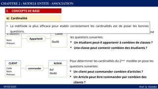 30
Prof: Q YOUNES
09/03/2025
CHAPITRE 2 : MODELE ENTITE - ASSOCIATION
I. CONCEPTS DE BASE
ETUDIANT
Nom
Prénom
Classe
libellé
Appartenir
CLIENT
Code
Nom
Prénom
Article
Ref
libellé
commander
Pour déterminer les cardinalités du premier modèle on pose
les questions suivantes:
 Un étudiant peut-il appartenir à combien de classes ?
 Une classe peut contenir combien des étudiants ?
Pour déterminer les cardinalités du 2ème
modèle on pose les
questions suivantes:
 Un client peut commander combien d’articles ?
 Un Article peut être commander par combien des
clients ?
• La méthode la plus efficace pour etablir correctement les cardinalités est de poser les bonnes
questions.
e) Cardinalité
 