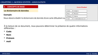 36
Prof: Q YOUNES
09/03/2025
CHAPITRE 2 : MODELE ENTITE - ASSOCIATION
I. CONCEPTS DE BASE
Le dictionnaire de données
Exemple:
Nous devons établir le dictionnaire de donnée d’une carte d’étudiant suivante:
À la lecture de ce document, nous pouvons déterminer la présence de quatre informations
différentes :
 Code
 Nom
 Prénom
 mail
 
