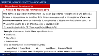 39
Prof: Q YOUNES
09/03/2025
CHAPITRE 2 : MODELE ENTITE - ASSOCIATION
II. Dépendances fonctionnelles
1. Notion de dépendance fonctionnelle (DF)
Une donnée B dépend fonctionnellement (ou est en dépendance fonctionnelle) d’une donnée A
lorsque la connaissance de la valeur de la donnée A nous permet la connaissance d’une et au
maximum une seule valeur de la donnée B. On symbolise la dépendance fonctionnelle par A  B
 La partie gauche de la DF (A) est appelée la source de la DF
 La partie droite de la DF (B) est appelée la cible de la DF.
Exemple : Considérons l’entité Client ayant les attributs:
 numClient
 NomClient
 PrénomClient
On a les dépendances fonctionnelles suivantes:
numClient  NomClient et numClient  PrénomClient)
Cela signifie qu’ à un numClient correspond qu’un et un seul NomClient et un et un seul
PrénomClient
 