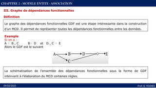 45
Prof: Q YOUNES
09/03/2025
CHAPITRE 2 : MODELE ENTITE - ASSOCIATION
Définition
Le graphe des dépendances fonctionnelles GDF est une étape intéressante dans la construction
d’un MCD. Il permet de représenter toutes les dépendances fonctionnelles entre les données.
III. Graphe de dépendances fonctionnelles
Exemple
Si on a :
A  B , C B D et D , C  E
Alors le GDF est le suivant
La schématisation de l’ensemble des dépendances fonctionnelles sous la forme de GDF
intervient à l’élaboration du MCD certaines règles.
 