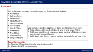 46
Prof: Q YOUNES
09/03/2025
CHAPITRE 2 : MODELE ENTITE - ASSOCIATION
Soit la liste des données recensées dans un établissement scolaire:
 NomElève
 PrénomElève
 emailElève
 libelléMatière
 nombreHeures
 CodeFilière
 LibelléFilière
 NoteElève
 NumElève
 NumMatière
 LangueMatière
Exemple 1
Les règles de gestion appliquées dans cet établissement sont:
 RG1: chaque élève est attribué à une et une seule filière
 RG2: une matière est enseignée pour plusieurs filières avec des
nombres d’heures différent
 RG2: Pour tout élève, chaque matière est évaluée par une note
Travail demandé:
1. Citez les différentes dépendances fonctionnelles
2. Réalisez le GDF correspondant
 