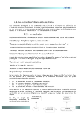 MERISE




          3-2- Les contraintes d’intégrité et les cardinalités

Les contraintes d'intégrité et les cardinalités ont pour but de maintenir une cohérence afin
d'éviter des situations de non-sens du genre : une commande est passée par aucun restaurateur,
ou une commande ne concerne aucun produit alimentaire, ou encore dans un tout autre contexte
la date de fin de location est antérieure à la date de début de location.

                             3-2-1- Les cardinalités

Reprenons l'exemple des commandes de produits alimentaires effectuées par les restaurateurs.

Il paraît logique d'adopter les règles de gestion suivantes :

"Toute commande doit obligatoirement être passée par un restaurateur et un seul", et

"Toute commande doit obligatoirement concerner au moins un produit alimentaire".

"Un produit fait partie d'au moins zéro commande, et d'au plus plusieurs commandes".

"Une commande engendre l'établissement d'au plus une facture".

A partir des expressions au superlatif qui permettent de quantifier au sein d'une liaison une entité
par rapport à une autre se dégagent les quatre types de cardinalités :

"Au moins un" traduit le caractère obligatoire,

"Au plus un" le caractère d'unicité.,

'Au moins 0" traduit le caractère non obligatoire, tandis que

'Au plus n" indique la multiplicité..

La formulation des règles de gestion ci-dessus indique que pour chaque entité d'une liaison, il y a
lieu de préciser et la cardinalité minimale et la cardinalité maximale. D'où les quatre
combinaisons standardisées suivantes :

•   0,1   :   au   moins   zéro, au plus un (unicité sans obligation)
•   1,n   :   au   moins   un, au plus n (obligation sans unicité)
•   1,1   :   au   moins   un, au plus un (obligation et unicité)
•   0,n   :   au   moins   zéro, au plus n (pas d'obligation, pas d'unicité)

Dans chacune de ces différentes notations, le premier chiffre représente la cardinalité minimale,
tandis que le second représente la cardinalité maximale. Les contraintes représentées par les
cardinalités ont un caractère obligatoire ou facultatif, unique ou multiple des occurrences des
entités.
                                         RESTAURATEUR                                     PRODUIT
En fait, un couple de                   No réstaurateur                                 Code produit
cardinalités expriment le
nombre d’occurrences d’une
                                                1,n                                          0,n



                                             Passer
                                                          1,1
                                                                 COMMANDE                          16
                                                                                           Concerner
                                                                No Commande    1,n
                                                                                     Quantité commandée
 