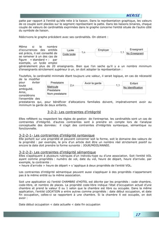 MERISE
patte par rapport à l’entité qu’elle relie à la liaison. Dans la représentation graphique, les valeurs
de ce couple sont placées sur le segment représentant la patte. Dans les liaisons binaires, chaque
couple de valeurs de cardinalités exprimées dans le graphe concerne l’entité située de l’autre côté
du symbole de liaison.

Réécrivons le graphe précèdent avec ses cardinalités. On obtient :


Même      si     le    nombre
d’occurrences des entités          Lycée                   Employer              Enseignant
est précis, il est conseillé de               1,n                          1,1 No Enseignant
                                Code lycée
se ramener à un des cas de
figure « standard » : par
exemple, un lycée emploi
généralement plus de 20 enseignants. Bien que l’on sache qu’il y a un nombre minimum
d’enseignants strictement supérieur à un, on doit adopter la représentation :

Toutefois, la cardinalité minimale étant toujours une valeur, il serait logique, en cas de nécessité
de la modifier
pour      éviter         Prestataire             Avoir la garde                      Enfant
toute                                 2,n                                 1,1
                      Matricule                                                 No Identification
ambiguïté.            Prestataire
Ainsi,
                      Nom prestataire
considérons
l’ensemble des
prestataires qui, pour bénéficier d’allocations familiales doivent, impérativement avoir au
minimum la garde de deux enfants.

                     3-2-2- Les contraintes d’intégrité

Elles reflètent ou respectent les règles de gestion de l’entreprise. les cardinalités sont un cas de
contraintes d’intégrité. d’autres contraintes sont à prendre en compte lors de l’analyse
conceptuelle des données: il s’agit des contraintes d’intégrités syntaxique, sémantique ou
fonctionnelle.

3-2-2-1- Les contraintes d’intégrité syntaxique
Elle portent sur une propriété et peuvent concerner soit la forme, soit le domaine des valeurs de
la propriété : par exemple, le prix d’un article doit être un nombre réel strictement positif ou
encore la date doit prendre la forme suivante : JOUR/MOIS/ANNEE.

3-2-2-2- Les contraintes d’intégrité sémantique
Elles s’appliquent à plusieurs rubriques d’un individu-type ou d’une association. Soit l’entité VOL
ayant comme propriétés : numéro de vol, date du vol, heure de départ, heure d’arrivée. par
exemple, la contrainte :
« heure d’arrivée > heure de départ » s ‘applique à deux propriétés de l’entité VOL.

Les contraintes d’intégrité sémantique peuvent aussi s’appliquer à des propriétés n’appartenant
pas à la même entité ou la même association.

Soit une application où l’entité CHAMBRE d’HOTEL est décrite par les propriétés : code chambre,
code-libre, et nombre de places. La propriété code-libre indique l’état d’occupation actuel d’une
chambre et prend la valeur 0 ou 1 selon que la chambre est libre ou occupée. Dans la même
application, l’entité LOCATION a entre autres comme propriétés : date début occupation, et date
fin occupation, celles-ci se rapportent à une chambre. Si la chambre X est occupée, on doit
avoir :

Date début occupation < date actuelle < date fin occupation


                                                                                         17
 