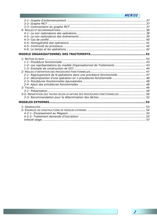 MERISE
    3-1- Graphe d’ordonnancement ................................................................................... 37
    3-2- Graphe MCT ....................................................................................................... 37
    3-3- Commentaire du graphe MCT ............................................................................... 37
  4- REGLES ET RECOMMANDATIONS ......................................................................................... 38
    4-1- La non redondance des opérations ........................................................................ 38
    4-2- La non redondance des événements ...................................................................... 39
    4-3- Cas de conflit ..................................................................................................... 40
    4-4- Homogénéité des opérations. ............................................................................... 41
    4-5- Continuité du processus....................................................................................... 42
    4-6- Le temps et les opérations ................................................................................... 42
MODELE ORGANISATIONNEL DES TRAITEMENTS.......................................................... 42
  1- NOTION DE BASE .......................................................................................................... 43
    1-1- Procédure fonctionnelle ....................................................................................... 43
    1-2- Les représentations du modèle Organisationnel de Traitements ................................ 43
    1-3- Exemple de construction de GCI ........................................................................... 44
  2- REGLES D’OBTENTION DES PROCEDURES FONCTIONNELLES.......................................................... 47
    2-1- Regroupement de N opérations dans une procédure fonctionnelle ............................. 47
    2-2- décomposition d’une opération en n procédures fonctionnelle ................................... 48
    2-3- Procédures fonctionnelles équivalentes .................................................................. 48
    2-4- Ajout des procédures fonctionnelles ...................................................................... 48
  3- TACHES ..................................................................................................................... 49
    3-1- Présentation ....................................................................................................... 49
  3-2- REPARTITION DES TACHES SELON LA NATURE DES PROCEDURES FONCTIONNELLES ............................ 50
    3-3- Recommandation pour la détermination des tâches ................................................. 52
MODELES EXTERNES ..................................................................................................... 53
  1- GENERALITES .............................................................................................................. 53
  2- EXEMPLES DE CONSTRUCTIONS DE MODELES EXTERNES ............................................................. 54
    4-2-1- Encaissement au Magasin. ................................................................................ 54
    4-2-2- Traitement demande d’inscription. ..................................................................... 55
    Intitulé stage............................................................................................................. 57




                                                                                                                   2
 