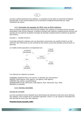 MERISE


                                             CIF

Les deux entités deviennent des relations. La migration se fait selon la contrainte d’intégrité
fonctionnelle. C’est l’entité émettrice de la contriante d’intégrité fonctionnelle qui reçoit
l’identifiant de l’autre.


       2-2- Exemples de passage du MCD vers le MLD-relations
Dans le contexte relationnel le MLD permet d’établir des relations en troisième forme normale
associables à des fichiers logiques. La gestion physique des relations (respectivement fichiers) est
assurée par les sytèmes de gestion de bases de données (respectivement systèmes de gestions
des fichiers).

Exemple 1 : Société d’interim.

L’exemple présenté ci-dessous est une description concernant une société d’intérim qui fait
intervenir des intérmaires sur les contrats de ses clients suivant des périodes prévues dans un
planning.

Le modèle entité-association correspondant est :
                                                                         PERIODE
                     INTERIMAIRE                                        No periode
                    Code interimaire
                                       1,n
                                                                        1,1
                          1,1
                                                   Planifier
                                              Lieu intervention
                         Gerer
                                                                  1,n
                                                                          Contrat
                                                                         No contrat
                          1,n
                       AGENCE
                     Code agence




Il se découle les relations suivantes :

PLANNING (CodeInérimaire, No contrat, no période, lieu intervention)
AGENCE (Code Agence, Nom agence, rue agence, Ville agence)
CONTRAT (No contrat, caractéristique)
INTERMITAIRE (Code intérimaire, Code Agence, Nom intérimaire, Rue, Ville)
PERIODE (no période)

       2-3- Formes normales

Concept de normalité

Les trois premières formes résultent de la sémantique des attributs et des liens entre attributs
des relations. Plus le dégré de la normalité augmente, moins il y a de risques d ‘anomalies lors
des activités de mise à jour des relations.

Première forme normale (1NF)




                                                                                          29
 