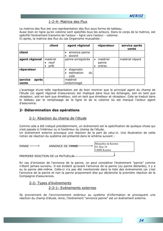 MERISE
                     1-2-4- Matrice des Flux

La matrice des flux est une représentation des flux sous forme de tableau.
Aussi bien en ligne qu'en colonne sont spécifiés tous les acteurs. Dans le corps de la matrice, est
spécifié l'événement transmis de l'acteur - ligne vers l'acteur - colonne.
Ci-après, la matrice des flux du cas Organisme mutualiste :

                      client       agent régional        réparateur            service après
                                                                                   vente
client                           • annonce panne
                                 • accord
agent régional     matériel      panne enregistrée     • matériel             matériel réparé
                   • neuf                                panne
                   • prêt                              • ordres
réparateur                       • diagnostic
                                 • estimation     du
                                   coût
service    après                 matériel
vente                            endommagé

L’avantage d'une telle représentation est de bien montrer que le principal agent du champ de
l'étude (ici agent régional d'assurance) est impliqué dans tous les échanges, soit en tant que
récepteur, soit en tant que émetteur, soit en tant que émetteur et récepteur. Cela se traduit dans
le tableau par le remplissage de la ligne et de la colonne où est marqué l'acteur agent
d'assurance.

2- Détermination des opérations

         2-1- Réaction du champ de l'étude

Comme cela a été indiqué précédemment, un événement est la spécification de quelque chose qui
s'est passée à l'intérieur ou à l'extérieur du champ de l'étude.
Un événement externe provoque une réaction de la part de celui-ci. Une illustration de cette
notion de réaction du système est présenté dans le schéma suivant :

                                                       Mutuelles de Kenitra
PANNE                 ANNONCE DE PANNE                 93, Rue 34
                                                       14000 Kenitra

PREMIERE REACTION DE LA MUTUELLE

En cas d'omission de l'annonce de la panne, on peut considérer l'événement "panne" comme
n'étant jamais survenu. Il est évident qu'avant l'annonce de la panne (ou panne déclarée), il y a
eu la panne elle-même. Celle-ci n'a pas été mentionnée dans la liste des événements car c'est
l'annonce de la panne et non la panne proprement dite qui déclenche la première réaction de la
Compagnie d'assurances.

         2-2- Types d'événements
                    2-2-1- Evénements externes

Ils proviennent de l'environnement extérieur au système d'information et provoquent une
réaction du champ d'étude. Ainsi, l'événement "annonce panne" est un événement externe.




                                                                                           34
 