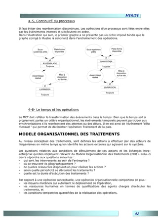 MERISE
       4-5- Continuité du processus

Il faut éviter des représentation discontinues. Les opérations d’un processus sont liées entre elles
par les événements internes et s’exécutent en ordre.
Dans l’illustration qui suit, le premier graphe a ne présente pas un ordre imposé tandis que le
graphe corrigé b illustre la continuité dans l’enchaînement des opérations.



                Sous-             Plate-forme       Sous-systèmes                Plate-forme
           systèmes prêts          disponible           prêts                     disponible


                                                                       et
                             et
                                                                Assemb lage
                    ASSEMBLAGE
                      Toujours                                      Toujours

                                                                                        Mise à
                                                                                      disposition
                                       Mise à         Assemblage                      sur le site
          Assemblage
                                     disposition        réalisé
            réalisé
                                     sur le site

                                                                            et
                       et
                                                                     LIVRAI SON
                 LIVRAISON
                                                                       Toujours
                  Toujours




       4-6- Le temps et les opérations

Le MCT doit refléter la transformation des événements dans le temps. Bien que le temps soit à
proprement parles un critère organisationnel, les événements temporels peuvent participer aux
synchronisations s’ils représentent des attentes ou des délais. Il en est ainsi de l’événement ‘délai
mensuel ‘ qui permet de déclencher l’opération Traitement de la paie.

MODELE ORGANISATIONNEL DES TRAITEMENTS
Au niveau conceptuel des traitements, sont définies les actions à effectuer par des acteurs de
l’organismes en même temps qu’on identifie les acteurs externes qui agissent sur le système.

Les questions relatives aux conditions de déroulement de ces actions et les échanges intra-
entreprise qu’elles impliquent relèvent du Modèle Organisationnel des traitements (MOT). Celui-ci
devra répondre aux questions suivantes :
- qui sont les intervenants au sein de l’entreprise ?
- où se trouvent-ils géographiquement ?
- de quelles ressources disposent-on pour réaliser les actions ?
- selon quelle périodicité se déroulent les traitements ?
- quelle est la durée d’exécution des traitements ?

Par rapport à une opération conceptuelle, une opération organisationnelle comportera en plus :
- les moyens matériels qui autorisent le déploiement de l’opération,
- les ressources humaines en termes de qualifications des agents chargés d’exécuter les
   traitements, et
- les conditions temporelles quantifiées de la réalisation des opérations.




                                                                                                    42
 