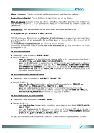 MERISE

Etude technique: Prise en compte de tout l’environnement technique informatique.

Production du logiciel: Permet d’obtenir le logiciel testé sur un jeu d’essai.

Mise en oeuvre: Exécuter toutes les actions (formation, installation des matériels, initialisation
des données, réception, ...) qui permettront d’aboutir au lancement du système auprès des
utilisateurs.

Maintenance: Mise à niveau éventuel des applications. Prolonger la durée de vie.

9- Approche par niveaux d’abstraction

MERISE utilise une démarche de modélisation à trois niveaux. A chaque niveau correspondent
une préoccupation et un ensemble de modèles pour la représentation des données et de
traitements.
Un formalisme de représentation est associé à chaque modèle.
L’ensemble de ces trois niveaux constitue le cycle d’abstraction qui met en évidence les règles
qui régissent le SI.

Le niveau conceptuel

• Spécifie les choix de gestion: QUOI FAIRE?
• Permet de décrire:
      • pour les données: la signification de chacune d’elle et les rapports qui existent entre
         elles INDIVIDU ou OBJET, RELATION, PROPRIETE.
      • pour les traitements: la succession des actions menées par l’organisme en réponse
         aux sollicitations auxquelles il doit faire face: PROCESSUS, EVENEMENT D’ENTREE,
         OPERATION DE GESTION qui comprennent les concepts de: SYNCHRONISATION,
         EVENEMENT DE SORTIE ou RESULTAT invariant par rapport à l’infrastructure et la
         répartition homme/machine.

Le niveau logique ou organisationnel

• Spécifie les choix d’organisation: QUI FAIT? QUAND? OU?

• Permet de décrire:
      • pour les données: les structures logiques, les hiérarchies d’accès RECORD ou
        RELATION ou TABLEAU SET ou RELATION ou CLES
      • pour les traitements: la répartition entre l’homme et la machine, le mode de
        fonctionnement conversationnel ou différé, centralisé ou réparti POSTE DE TRAVAIL,
        TACHE HOMME/MACHINE invariants par rapport à la machine.

Le niveau physique ou opérationnel.

• Spécifie les choix techniques: COMMENT FAIRE?

• Permet de décrire:
      • pour les données: l’organisation en fichiers ou en base de données FICHIER, AREA,
        BLOC, PAGE.
      • pour les traitements: le découpage en unités de traitement (UT) et la structure
        d’enchaînement des UT, la définition des postes de travail TRANSACTION, GRILLE
        D’CRAN, MAQUETTE D’ECRAN, PROGRAMME.

On peut résumer l’architecture des trois niveaux du cycle d’abstraction par le schéma suivant:




                                                                                      7
 