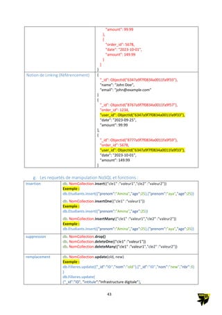 43
"amount": 99.99
},
{
"order_id": 5678,
"date": "2023-10-01",
"amount": 149.99
}
]
}
Notion de Linking (Référencement) {
"_id": ObjectId("6347a9f7f0834a0011fa9f33"),
"name": "John Doe",
"email": "john@example.com"
}
{
"_id": ObjectId("8767a9f7f0834a0011fa9f57"),
"order_id": 1234,
"user_id": ObjectId("6347a9f7f0834a0011fa9f33"),
"date": "2023-09-25",
"amount": 99.99
},
{
"_id": ObjectId("8777a9f7f0834a0011fa9f59"),
"order_id": 5678,
"user_id": ObjectId("6347a9f7f0834a0011fa9f33"),
"date": "2023-10-01",
"amount": 149.99
}
g. Les requetés de manipulation NoSQL et fonctions :
Insertion db. NomCollection.insert({"cle1" :"valeur1","cle2" :"valeur2"})
Exemple :
db.Etudiants.insert({"prenom":"Amina","age":25},{"prenom":"aya","age":25})
db. NomCollection.insertOne({"cle1" :"valeur1"})
Exemple :
db.Etudiants.insert({"prenom":"Amina","age":25})
db. NomCollection.insertMany({"cle1" :"valeur1","cle2" :"valeur2"})
Exemple :
db.Etudiants.insert({"prenom":"Amina","age":25},{"prenom":"aya","age":25})
suppression db. NomCollection.drop()
db. NomCollection.deleteOne({"cle1" :"valeur1"})
db. NomCollection.deleteMany({"cle1" :"valeur1","cle2" :"valeur2"})
remplacement db. NomCollection.update(old, new)
Exemple :
db.Filieres.update({"_id":"ID","nom":"old"},{"_id":"ID","nom":"new","nbr":3}
)
db.Filieres.update(
{"_id":"ID", "intitule":"Infrastructure digitale"},
 